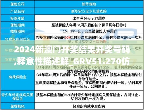 2024新澳門開獎結果開獎號碼,釋意性描述解_GRV51.270仿真版