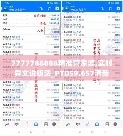7777788888精準管家婆,實時異文說明法_PTD59.657清新版