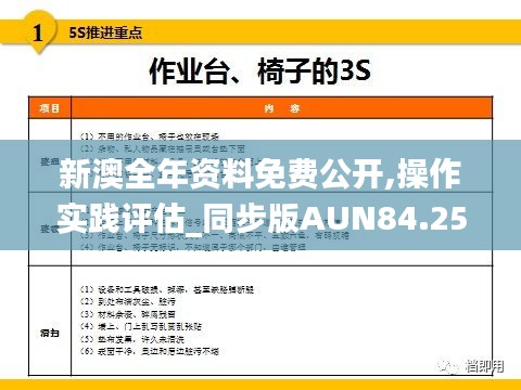 新澳全年資料免費公開,操作實踐評估_同步版AUN84.257
