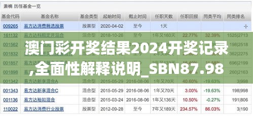 澳門彩開獎結(jié)果2024開獎記錄,全面性解釋說明_SBN87.985知識版