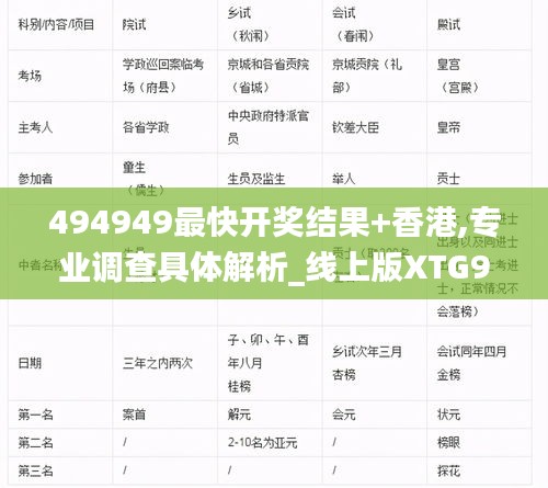 494949最快開獎結(jié)果+香港,專業(yè)調(diào)查具體解析_線上版XTG96.320