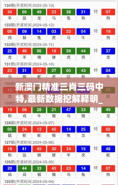 第2364頁