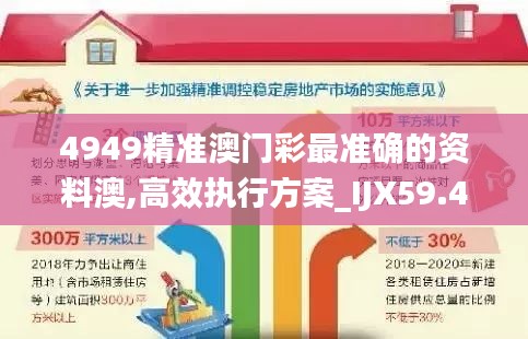 4949精準(zhǔn)澳門彩最準(zhǔn)確的資料澳,高效執(zhí)行方案_IJX59.474模擬版