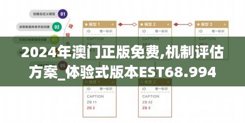 2024年澳門正版免費(fèi),機(jī)制評估方案_體驗(yàn)式版本EST68.994