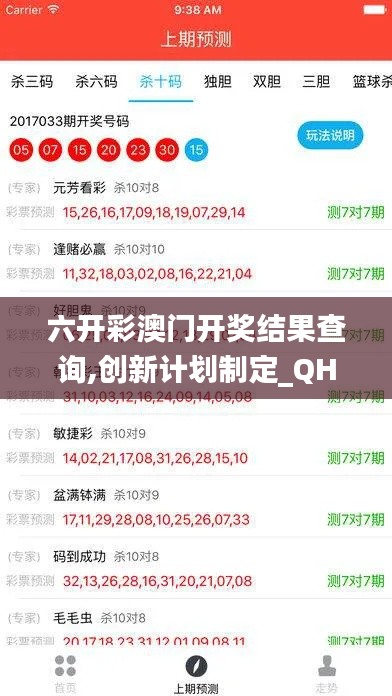 六開彩澳門開獎結(jié)果查詢,創(chuàng)新計劃制定_QHK10.428服務(wù)器版