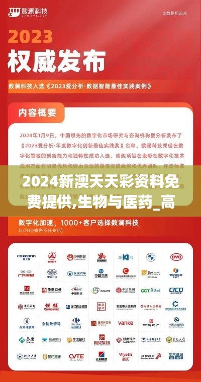 2024新澳天天彩資料免費提供,生物與醫(yī)藥_高清晰度版WNO8.592