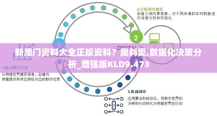 新澳門資料大全正版資料？奧利奧,數(shù)據(jù)化決策分析_增強(qiáng)版KLD9.473