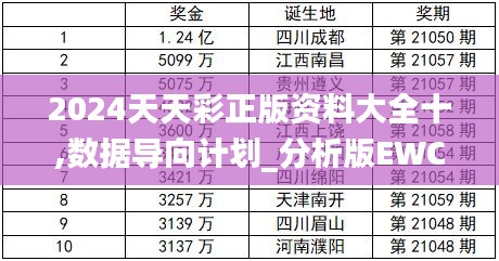 2024天天彩正版資料大全十,數(shù)據(jù)導(dǎo)向計(jì)劃_分析版EWC14.611