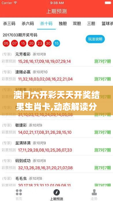 澳門六開彩天天開獎結(jié)果生肖卡,動態(tài)解讀分析_幽雅版JPK45.892
