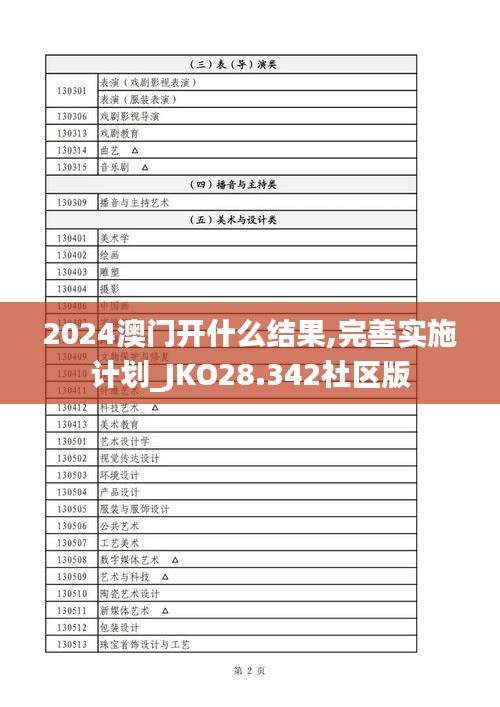 2024澳門開什么結(jié)果,完善實施計劃_JKO28.342社區(qū)版