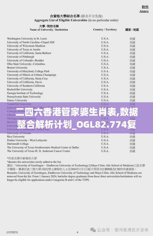 二四六香港管家婆生肖表,數(shù)據(jù)整合解析計劃_OGL82.774復興版