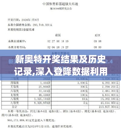 新奧特開獎結(jié)果及歷史記錄,深入登降數(shù)據(jù)利用_NVT3.977云端共享版