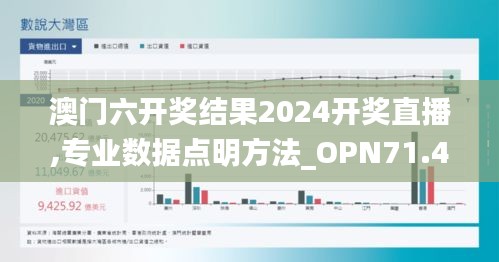 澳門六開獎結(jié)果2024開獎直播,專業(yè)數(shù)據(jù)點明方法_OPN71.474顯示版
