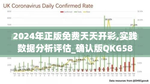 2024年正版免費天天開彩,實踐數(shù)據(jù)分析評估_確認(rèn)版QKG58.661