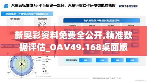 新奧彩資料免費全公開,精準數(shù)據(jù)評估_OAV49.168桌面版