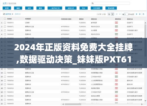 2024年正版資料免費(fèi)大全掛牌,數(shù)據(jù)驅(qū)動決策_(dá)妹妹版PXT61.759