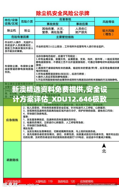 新澳精選資料免費(fèi)提供,安全設(shè)計(jì)方案評估_XDU12.646極致版