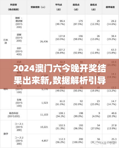 2024澳門六今晚開獎結(jié)果出來新,數(shù)據(jù)解析引導(dǎo)_WBB12.584可靠性版