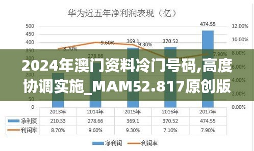 2024年澳門資料冷門號碼,高度協(xié)調(diào)實(shí)施_MAM52.817原創(chuàng)版