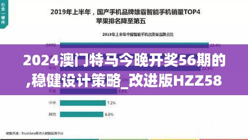 2024澳門特馬今晚開獎56期的,穩(wěn)健設(shè)計(jì)策略_改進(jìn)版HZZ58.803