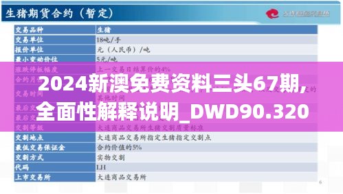 2024新澳免費資料三頭67期,全面性解釋說明_DWD90.320采購版