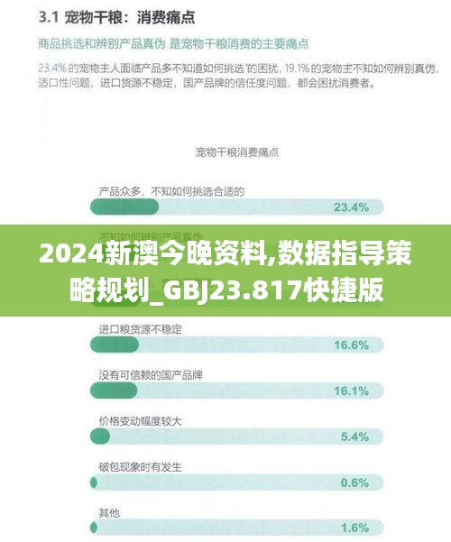2024新澳今晚資料,數(shù)據(jù)指導(dǎo)策略規(guī)劃_GBJ23.817快捷版
