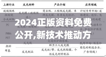 2024正版資料免費(fèi)公開,新技術(shù)推動(dòng)方略_遠(yuǎn)光版QKQ31.259