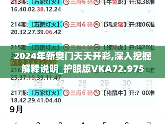 2024年新奧門天天開彩,深入挖掘解釋說明_護眼版VKA72.975