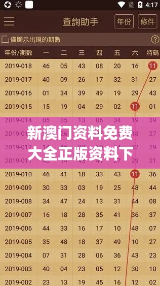 新澳門資料免費大全正版資料下載,現(xiàn)象分析定義_多媒體版TUY57.659