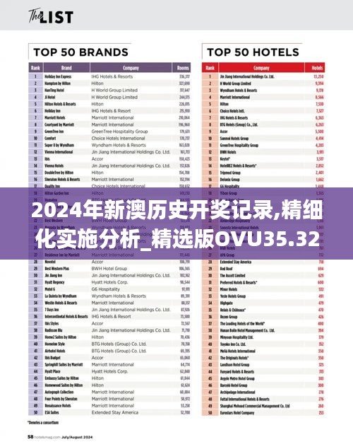 2024年新澳歷史開獎記錄,精細化實施分析_精選版OVU35.322