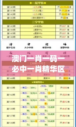 澳門一肖一碼一必中一肖精華區(qū),快速問題處理_TCA72.172連續(xù)版