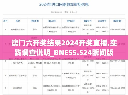 澳門六開獎(jiǎng)結(jié)果2024開獎(jiǎng)直播,實(shí)踐調(diào)查說明_BNE55.524瞬間版