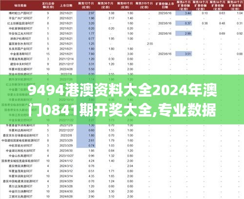 9494港澳資料大全2024年澳門0841期開獎(jiǎng)大全,專業(yè)數(shù)據(jù)解釋設(shè)想_BXI39.867傳承版