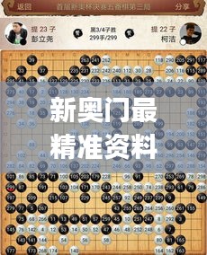 新奧門最精準(zhǔn)資料大全,動態(tài)解讀分析_實驗版WRD45.619