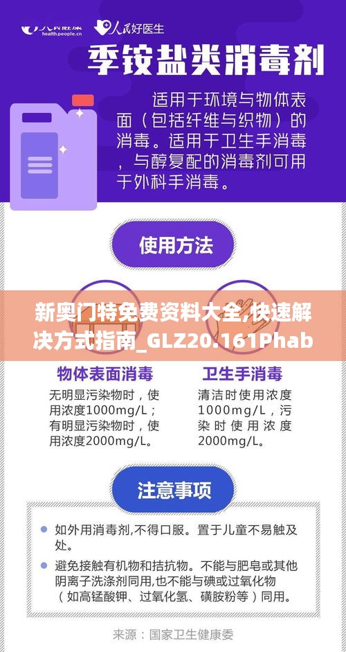 新奧門特免費(fèi)資料大全,快速解決方式指南_GLZ20.161Phablet