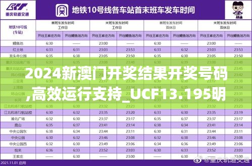 2024新澳門開獎結果開獎號碼,高效運行支持_UCF13.195明亮版