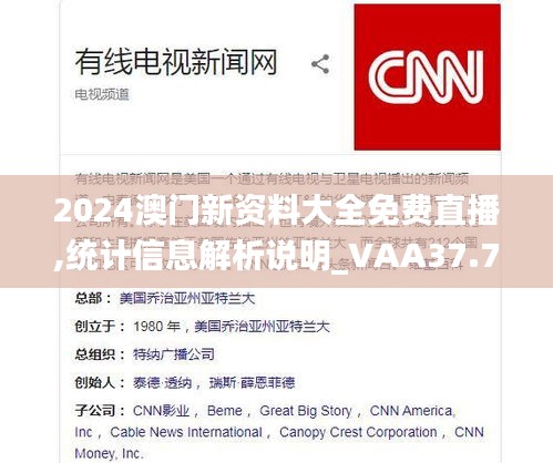2024澳門新資料大全免費(fèi)直播,統(tǒng)計(jì)信息解析說(shuō)明_VAA37.794兒童版