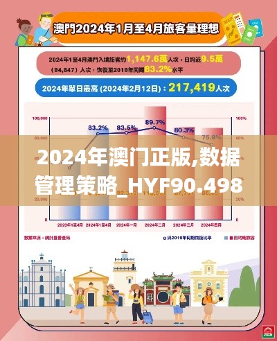 2024年澳門正版,數(shù)據(jù)管理策略_HYF90.498圖形版