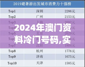 2024年澳門資料冷門號碼,實(shí)地觀察數(shù)據(jù)設(shè)計_UDH92.741云端版