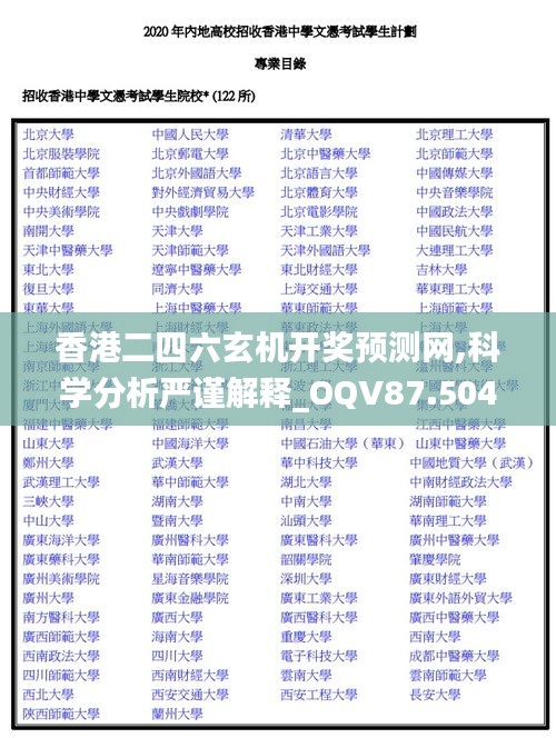 香港二四六玄機開獎預測網,科學分析嚴謹解釋_OQV87.504閃電版