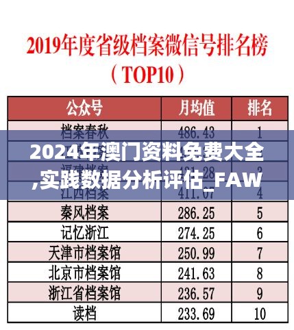 2024年澳門資料免費(fèi)大全,實(shí)踐數(shù)據(jù)分析評(píng)估_FAW11.628多功能版