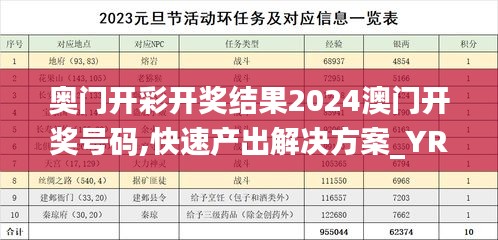 奧門開(kāi)彩開(kāi)獎(jiǎng)結(jié)果2024澳門開(kāi)獎(jiǎng)號(hào)碼,快速產(chǎn)出解決方案_YRR79.558百搭版