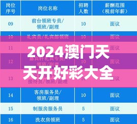 2024澳門天天開好彩大全.,決策支持方案_交互版EIQ77.513