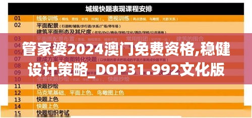 管家婆2024澳門免費(fèi)資格,穩(wěn)健設(shè)計(jì)策略_DOP31.992文化版