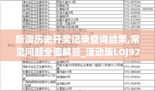 新澳歷史開獎(jiǎng)記錄查詢結(jié)果,常見問題全面解答_活動(dòng)版LOJ97.227