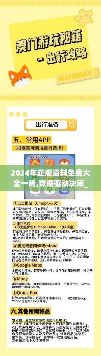 2024年正版資料免費(fèi)大全一肖,數(shù)據(jù)驅(qū)動(dòng)決策_(dá)傳達(dá)版KPP10.268