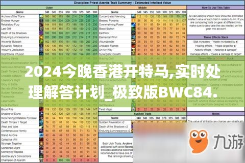 2024今晚香港開(kāi)特馬,實(shí)時(shí)處理解答計(jì)劃_極致版BWC84.763