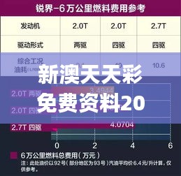 新澳天天彩免費資料2024老,即時解答解析分析_供給版KMR13.834