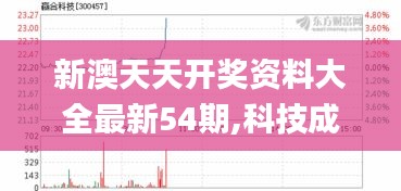 新澳天天開(kāi)獎(jiǎng)資料大全最新54期,科技成果解析_高速版YQJ21.674