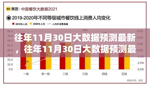 夸夸其談 第3頁